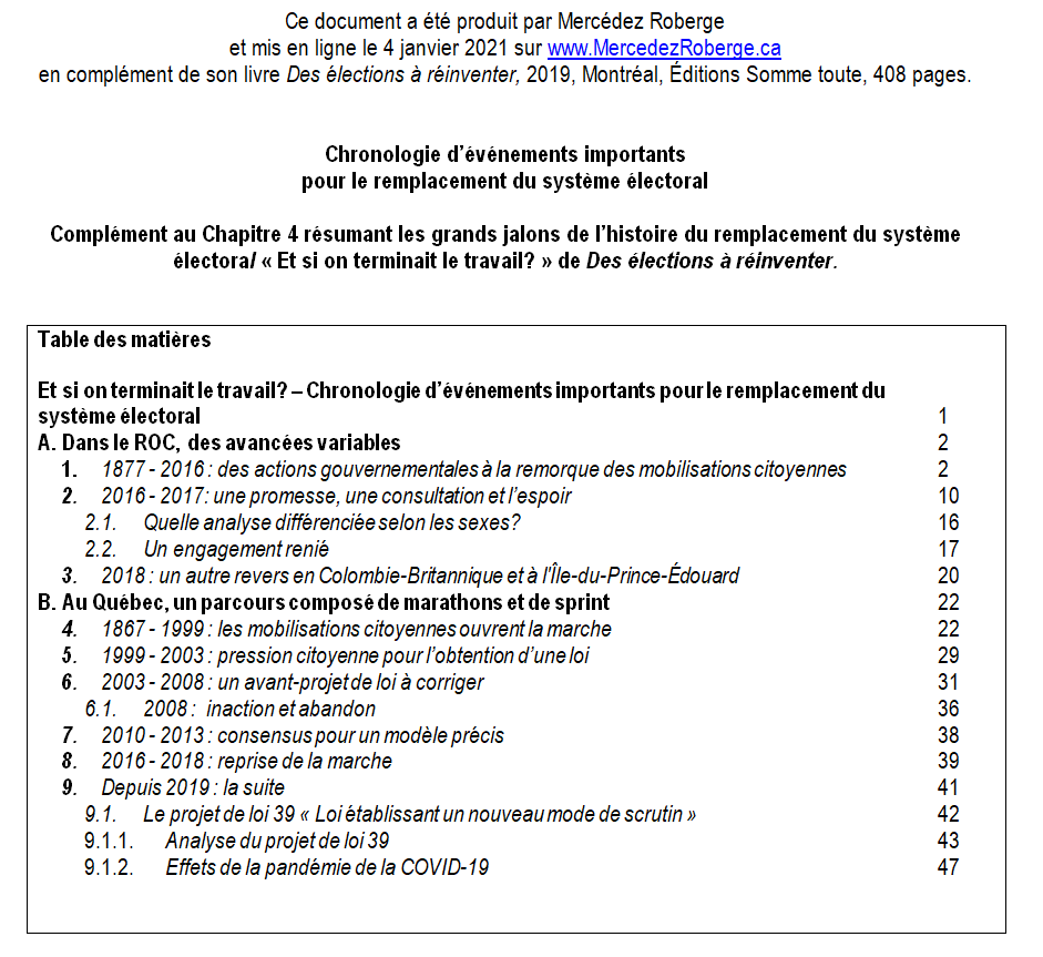 Historique – introduction